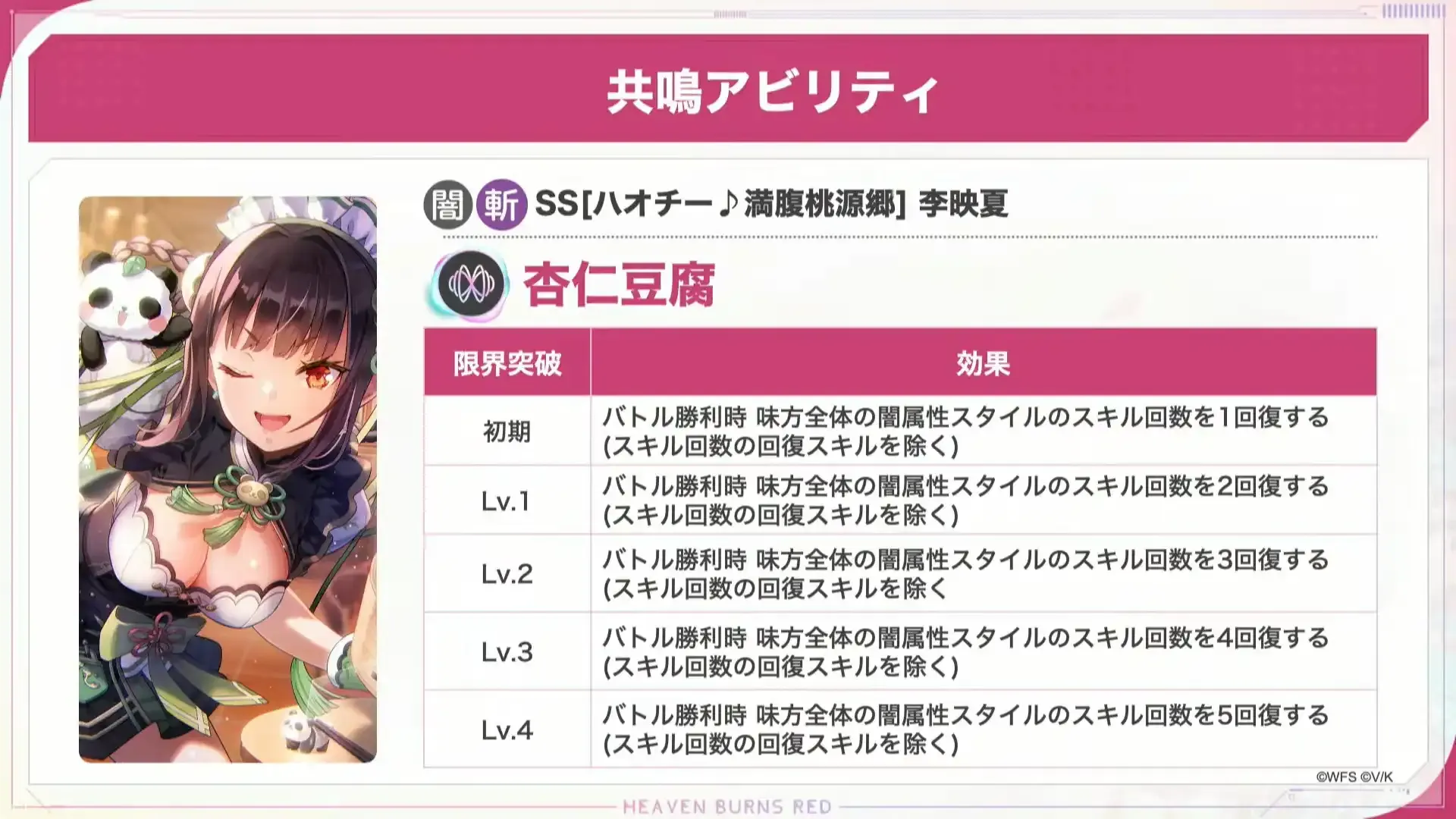 共鳴アビリティで全体闇スタイルのスキル回数を回復