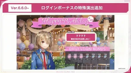 アップデートロードマップ