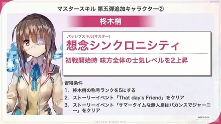 柊木梢マスタースキル