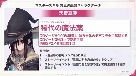 天音巫呼マスタースキル