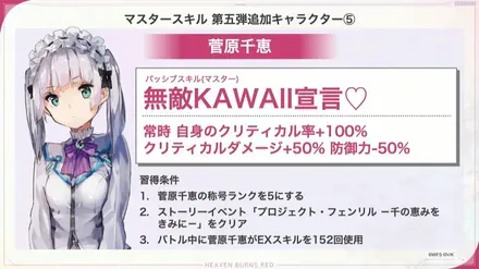 菅原千恵マスタースキル