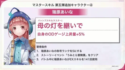 瑞原あいなマスタースキル