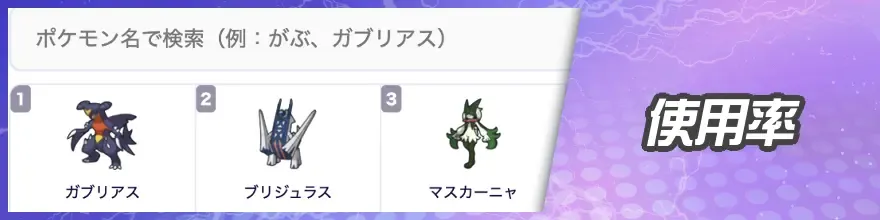 使用率ランキング