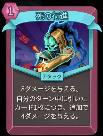 死の行進