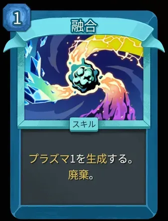 融合画像