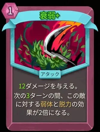 衰弱画像