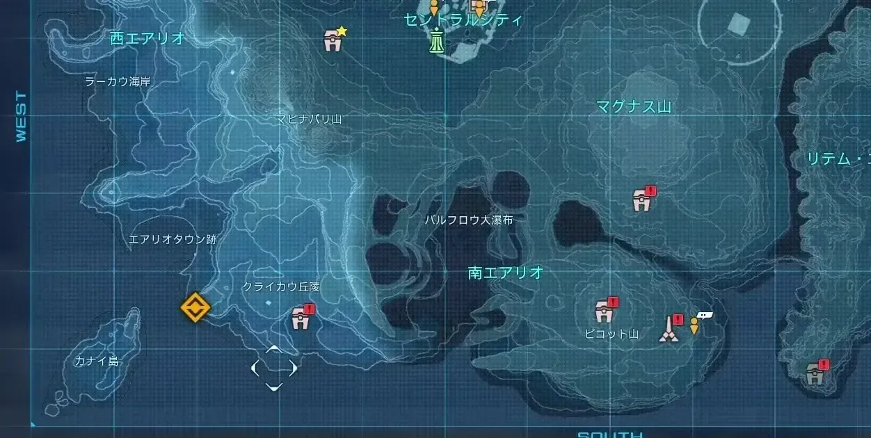 手順