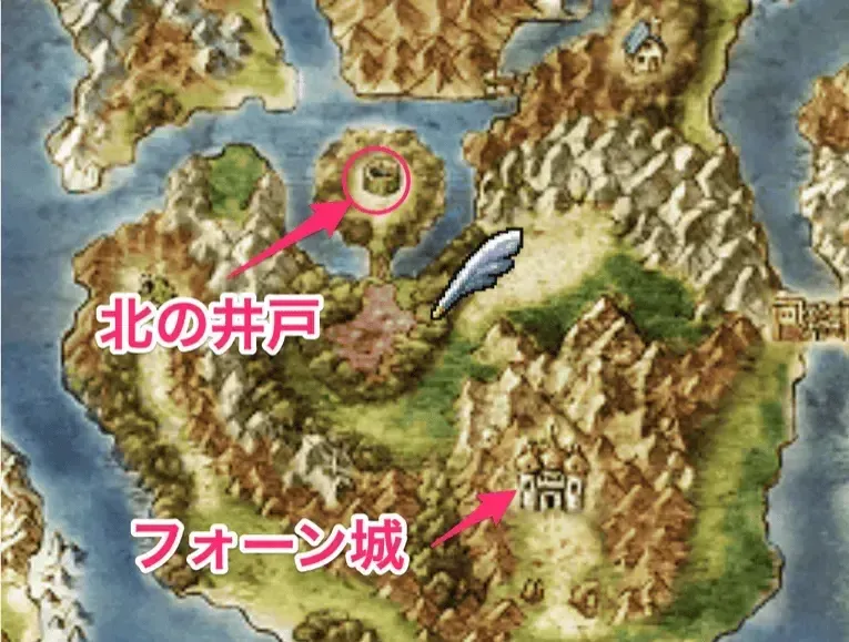北の井戸
