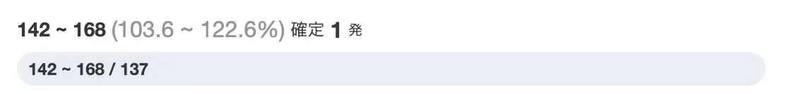 ダメージ計算結果