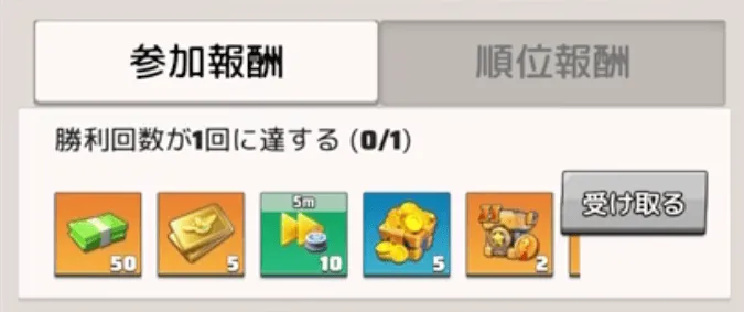 王者決定戦