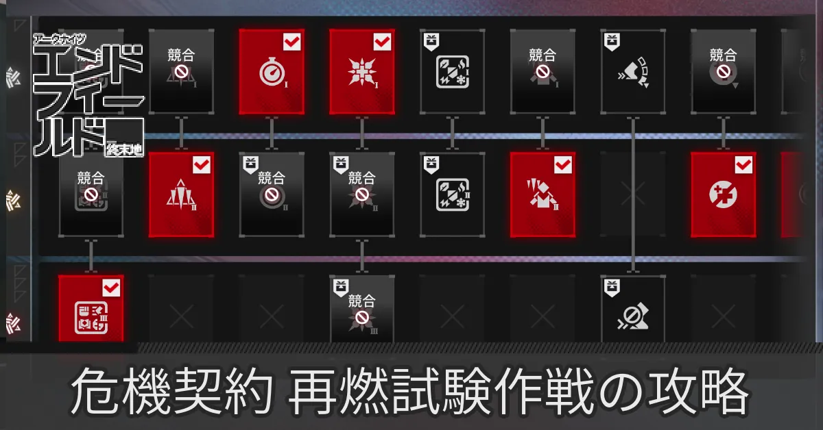 再燃試験作戦