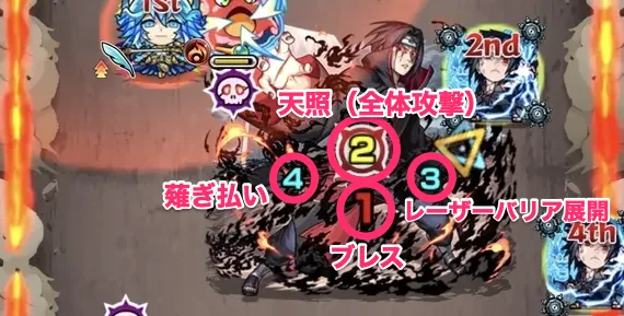 うちはイタチボス1攻撃パターン