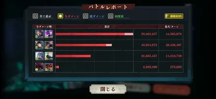 ダメージ