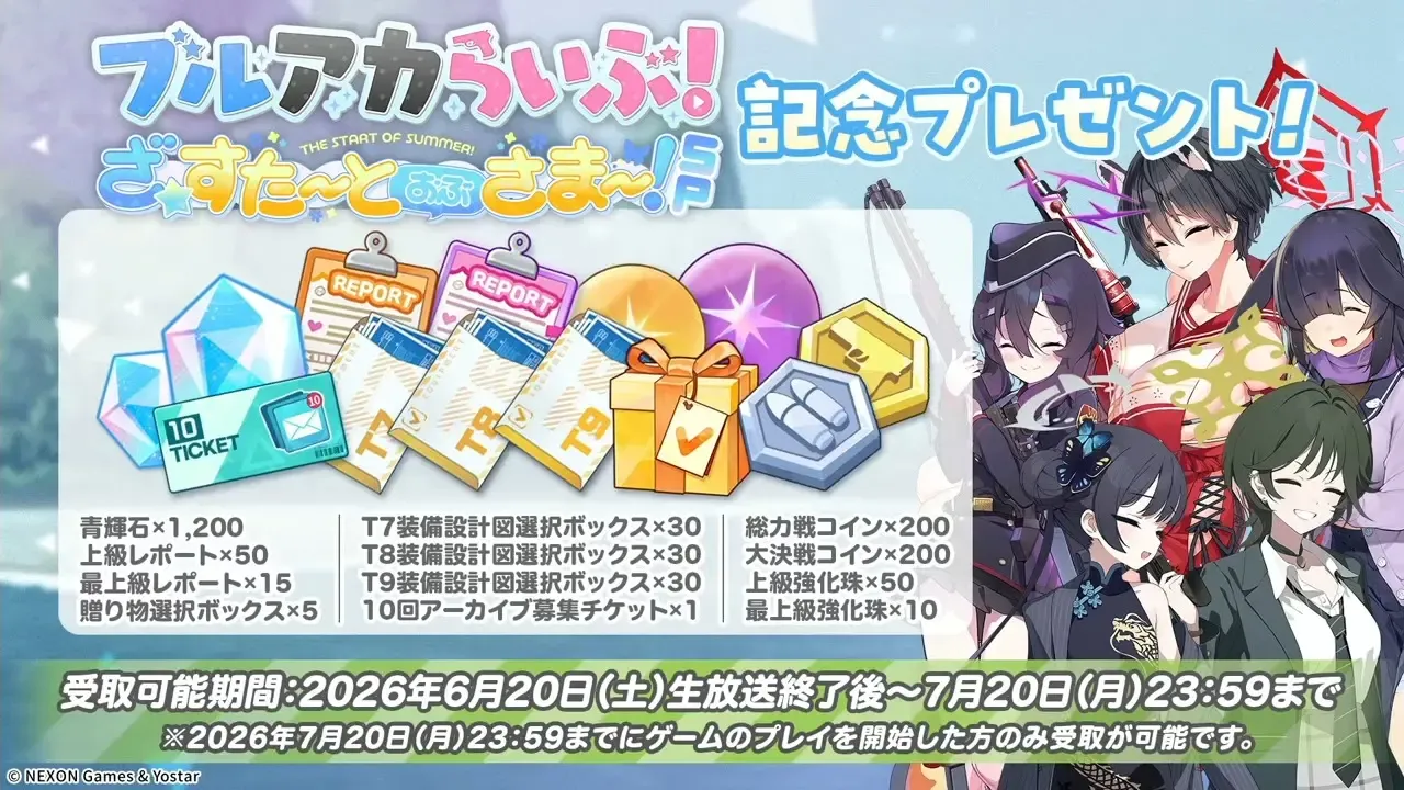 ブルアカらいぶ記念プレゼント