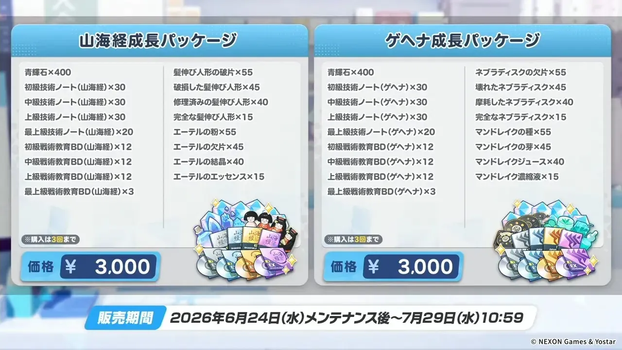 学園成長パッケージ①