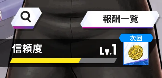 信頼度_育成対象の場合