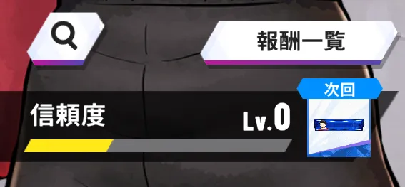 信頼度_サポート選手の場合