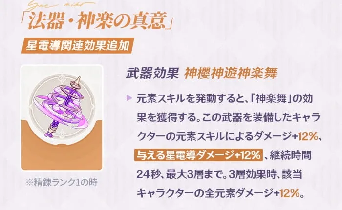 強化