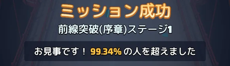 クリア報酬として兵士を獲得できる