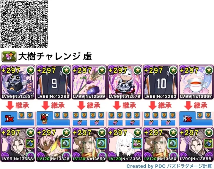 虚パーティ