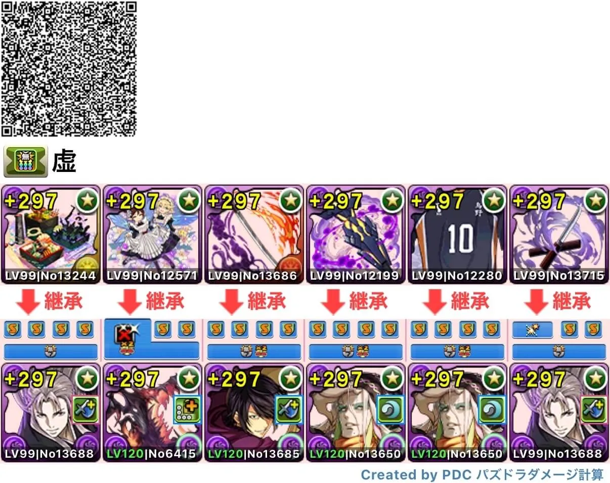 虚パーティ