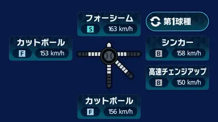 球種1