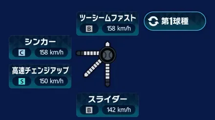 球種1