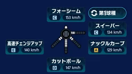 球種1