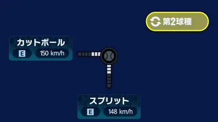 球種2
