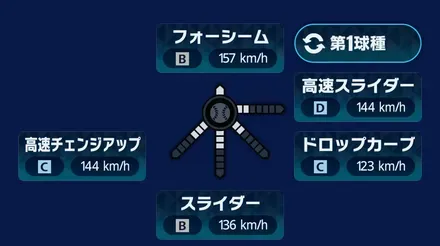 球種1