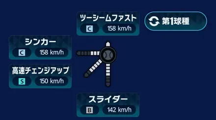 球種1