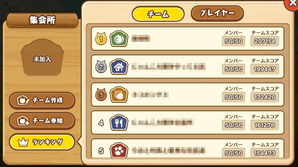 ランキング