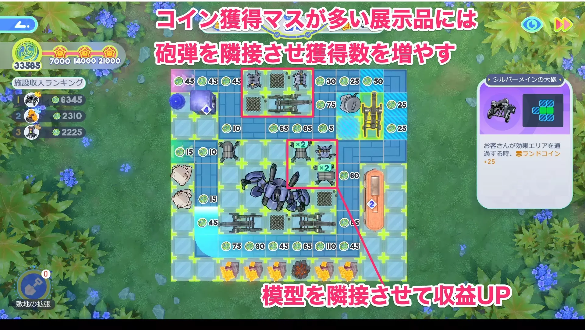ベロブルグの配置