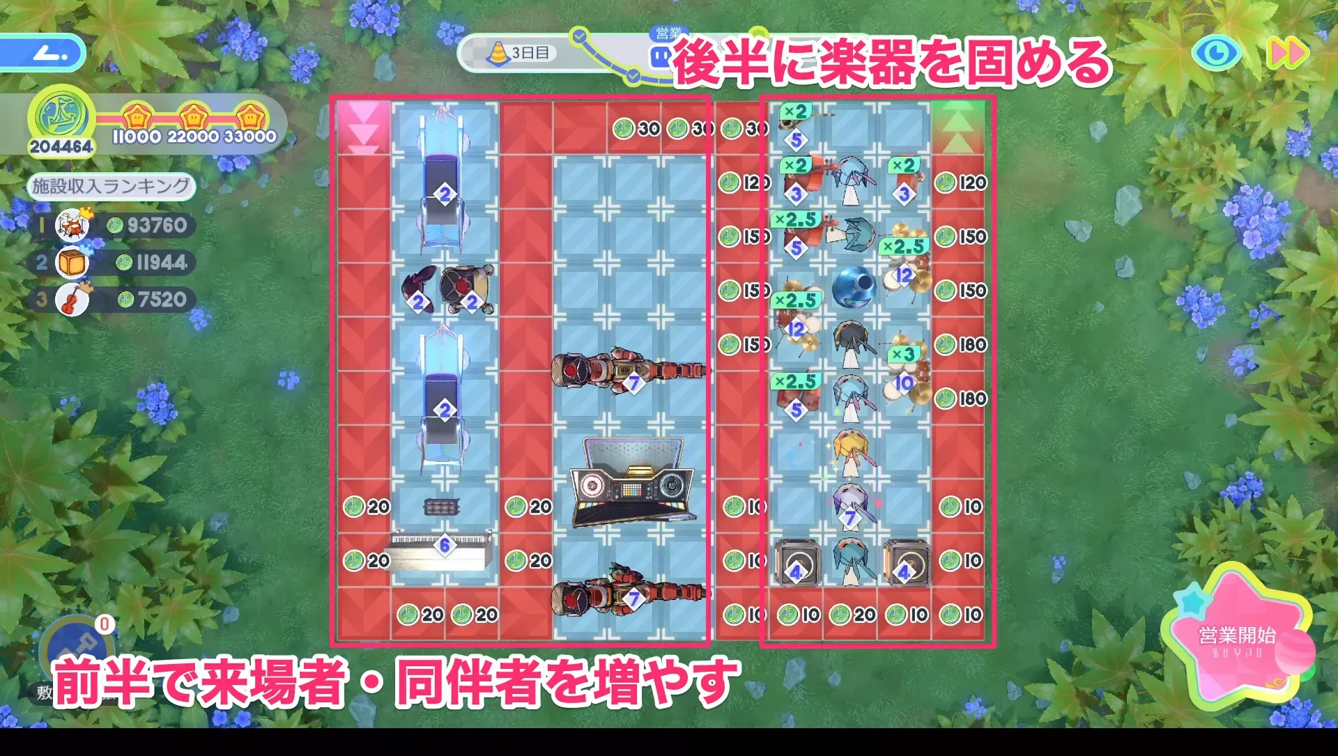 ピノコニーエリアの配置