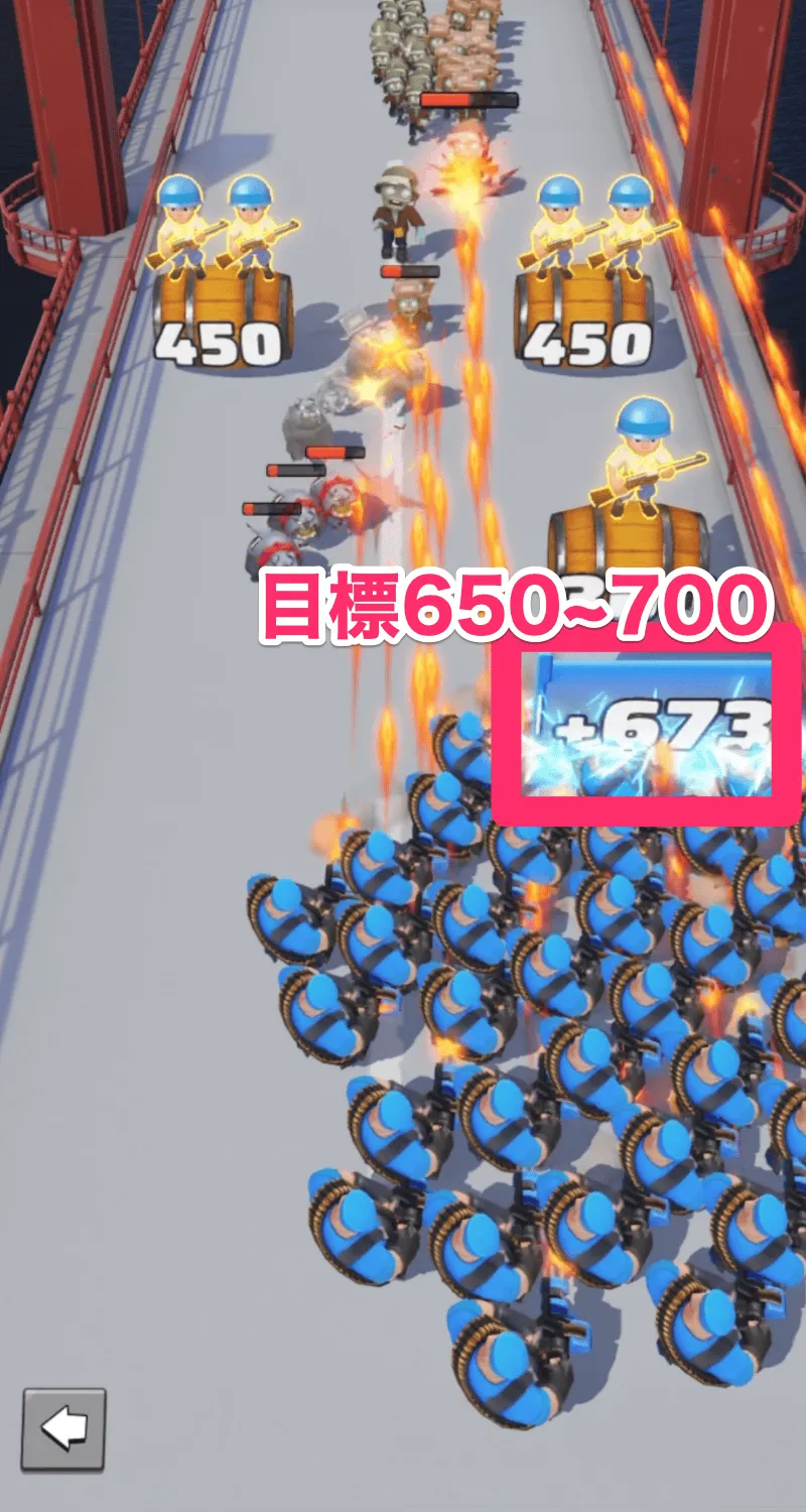 ②
