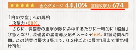 攻撃力