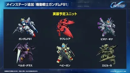 F91の開発機体