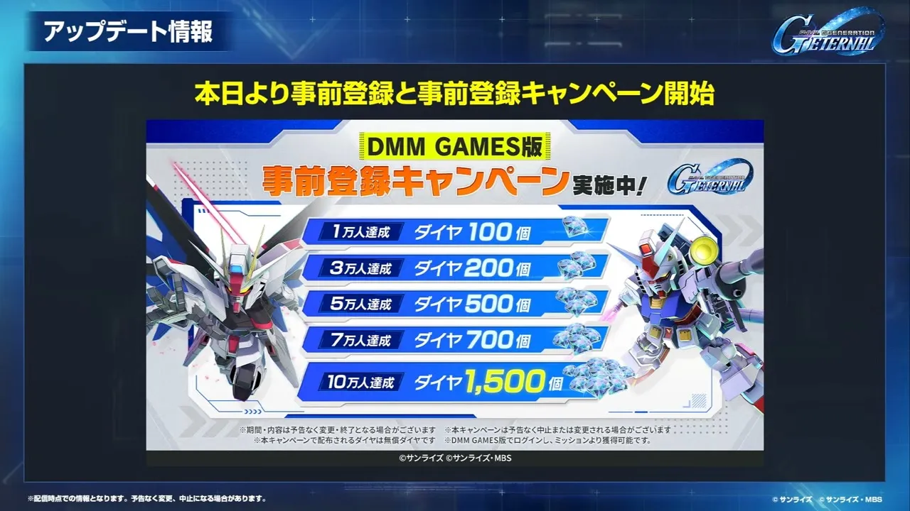 DMMGAMES事前登録キャンペーン