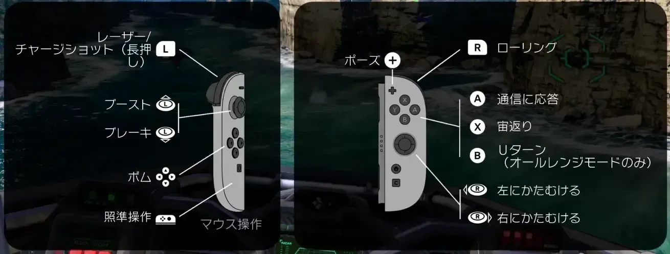 マウスモード操作方法