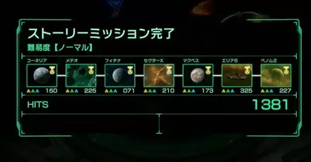HIT数