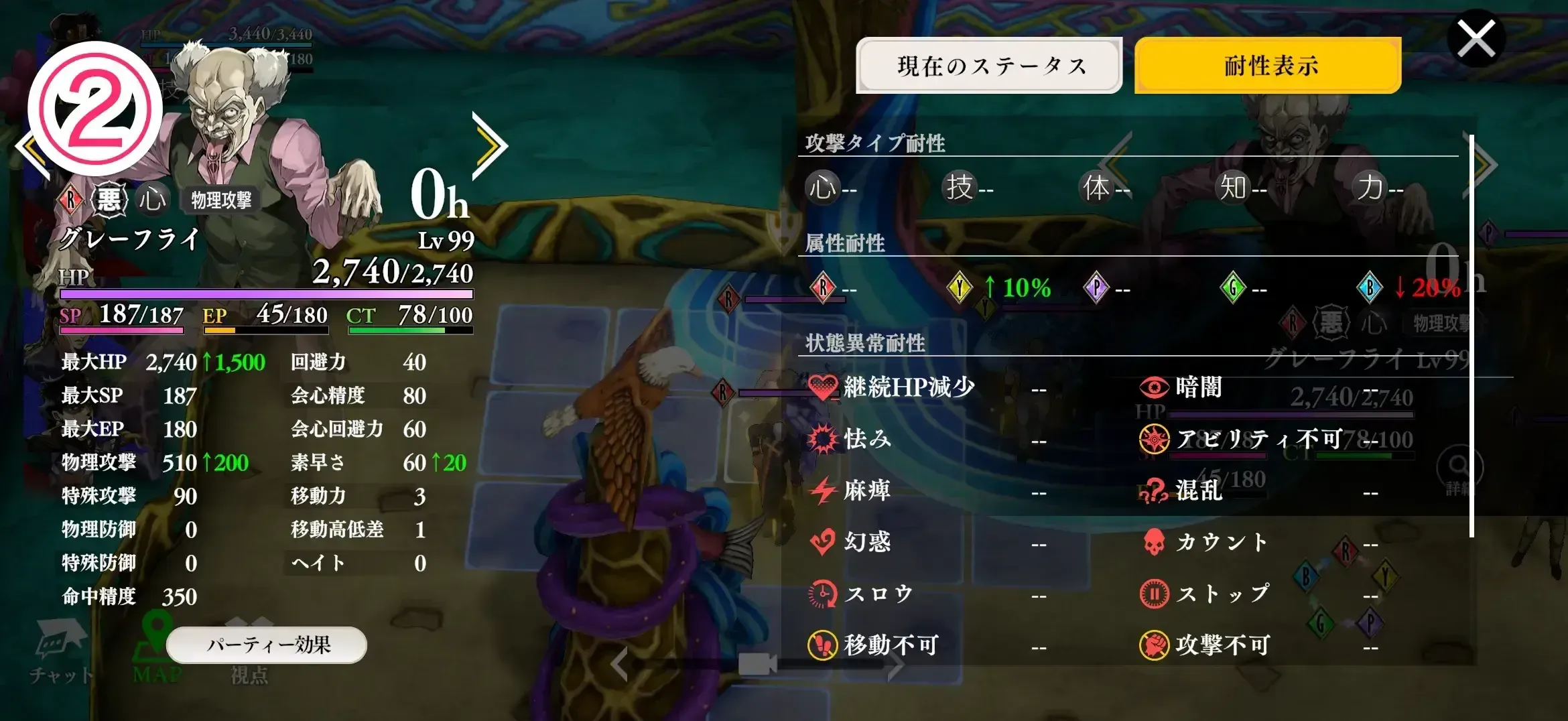 喧嘩っ早いチンピラ