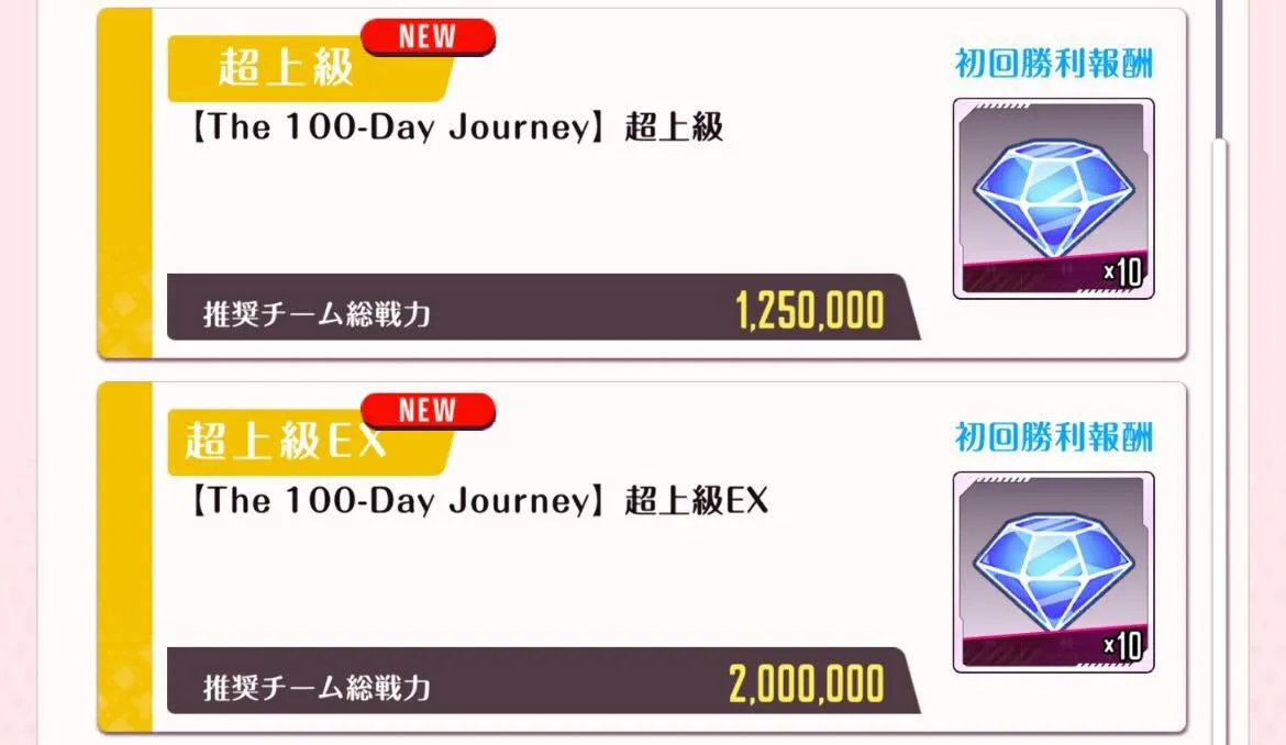 階層を進めるほど入手アイテム数が増加
