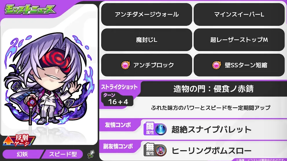 グロース ステータス