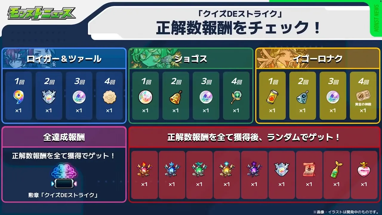 クイズDEストライク報酬
