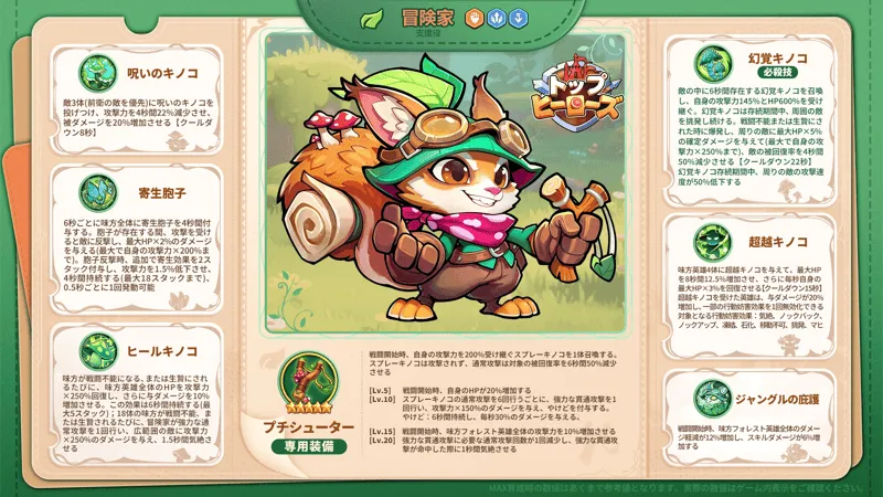 フォレスト陣営の支援役