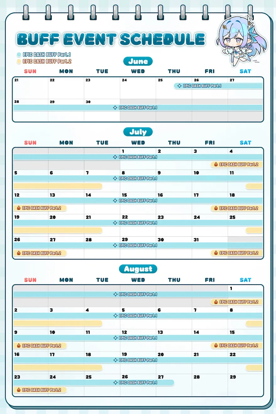 エピックダッシュバフ