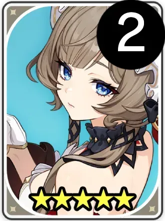サンドローネ