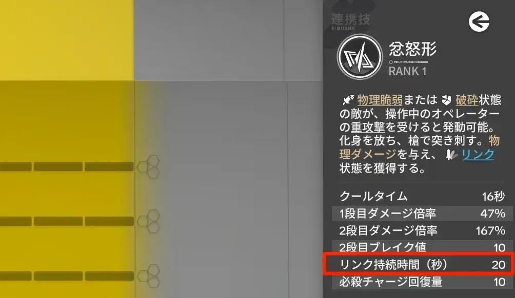 リンクの持続時間