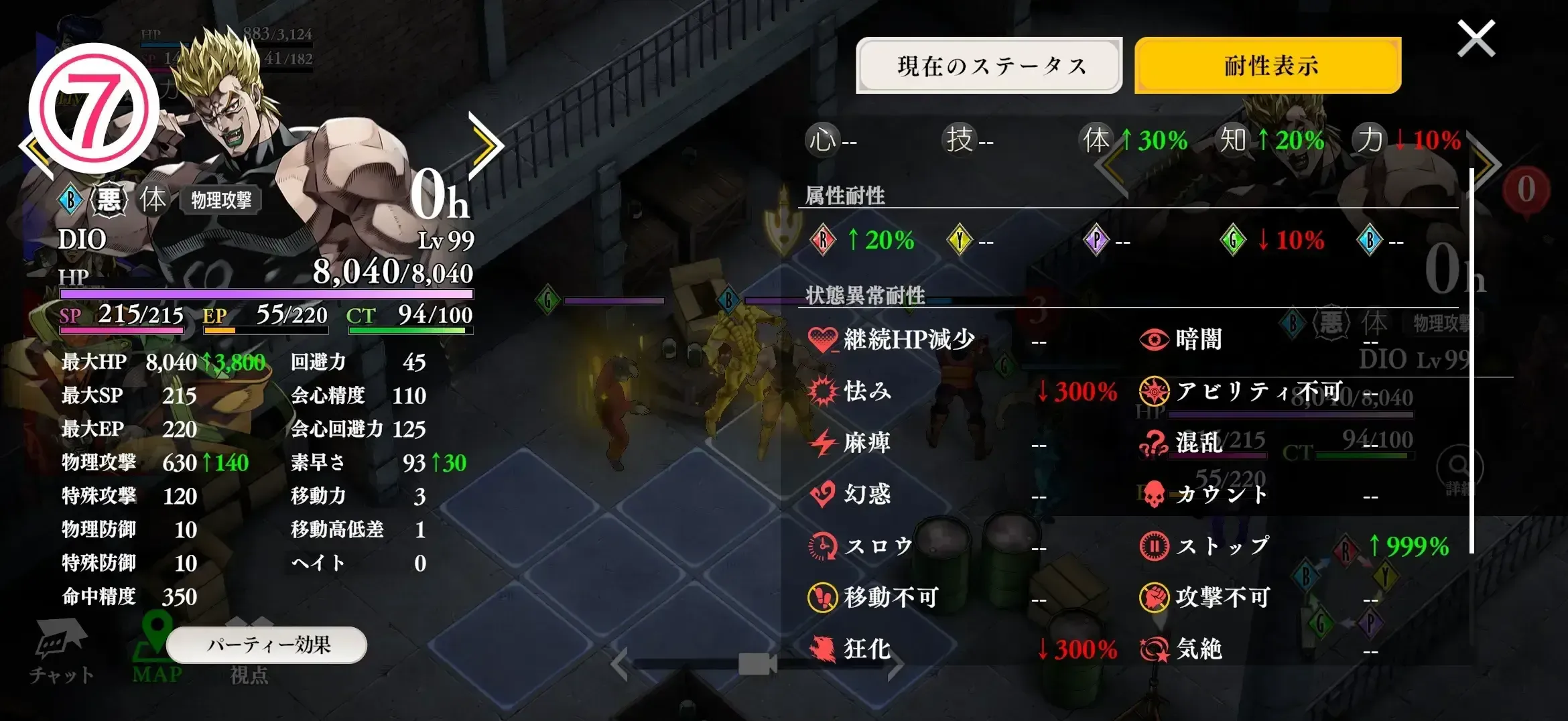 DIO