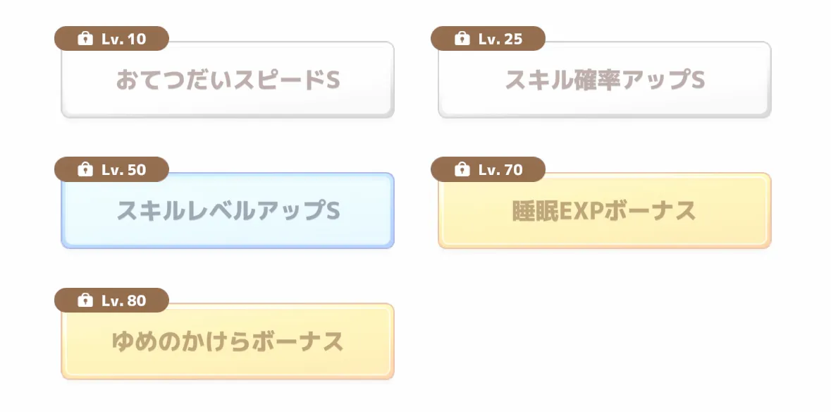 レベル10のサブスキルが最も重要
